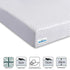 Certified Premium Therma-Pure Memory Foam Mattress with Reflex Foam & 7 Zone Support | Medium Firm